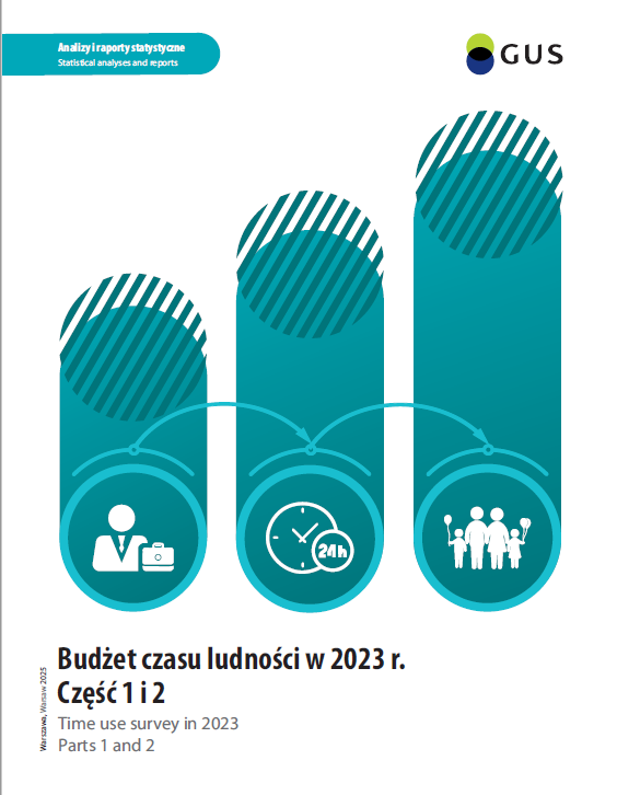 StatPoland's tweet image. In 2023, the gap between men's and women's domestic and working time has narrowed to 7 minutes. Why has this happened? Read more: 

tinyurl.com/ycx83bed

#StatisticsPoland #statistics #WorkTime #FreeTime
