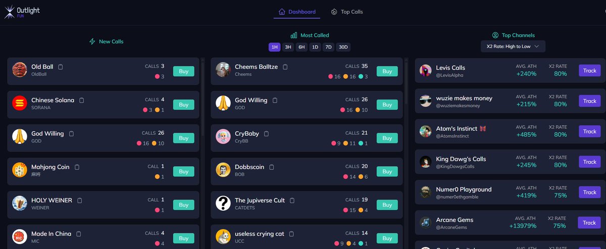 Lucas 🧪 (@lucasweb3_) on Twitter photo Trading isn’t just about being fast, it’s about being smart.
Too many traders rush in after the hype, only to realize they followed the wrong calls and lost precious time and money.
That’s exactly why <a href="/outlight_ai/">Outlight AI</a> stands out.
🧠 Outlight.fun tracks 1,500+ KOLs Trading isn’t just about being fast, it’s about being smart.
Too many traders rush in after the hype, only to realize they followed the wrong calls and lost precious time and money.
That’s exactly why <a href="/outlight_ai/">Outlight AI</a> stands out.
🧠 Outlight.fun tracks 1,500+ KOLs