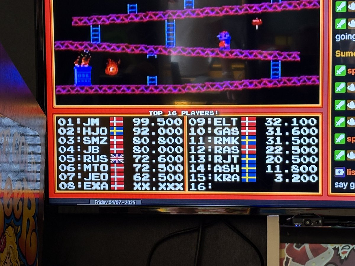 Retro_Russ_'s tweet image. I am alone flying the flag for the British at the Danish #KongOff ! RUS🇬🇧
Please tweet me your support lads!
#arcade #DonkeyKong