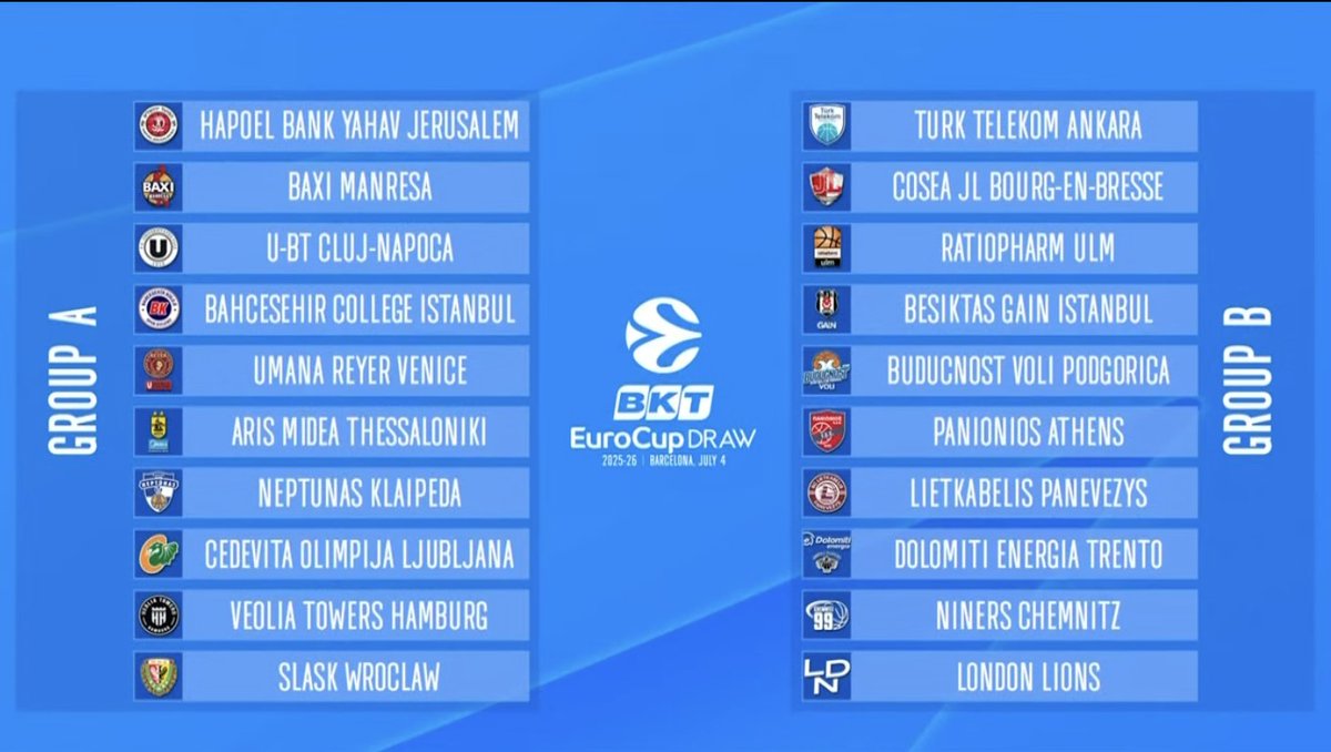 ARISBCgr's tweet image. ‼️ Οι αντίπαλοι του ΑΡΗ Midea στο @EuroCup 2025-26
👉 arisbc.gr/el/enimerosi/e…
#ARISBC
#ARISFamily
#BKTEuroCup