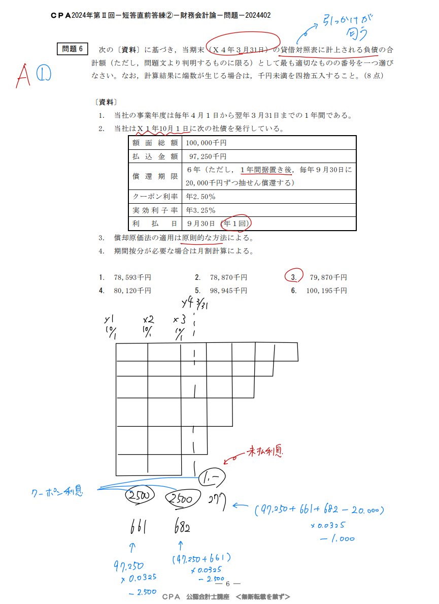 CPA 24/25答練まとめ CPAチューター(公式)@CPA会計学院 on X: 
