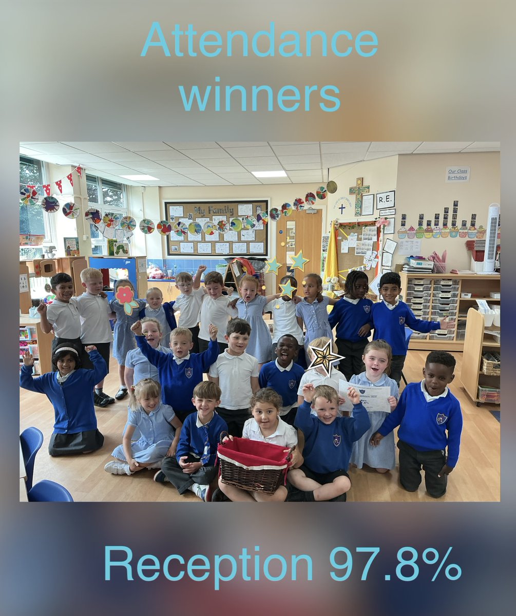 Reception class are this weeks attendance winners with  97.8%.