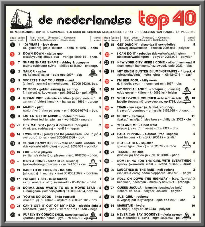 die nummer twee vond ik toen wel leuk!
(en nu nog wel 'n beetje)