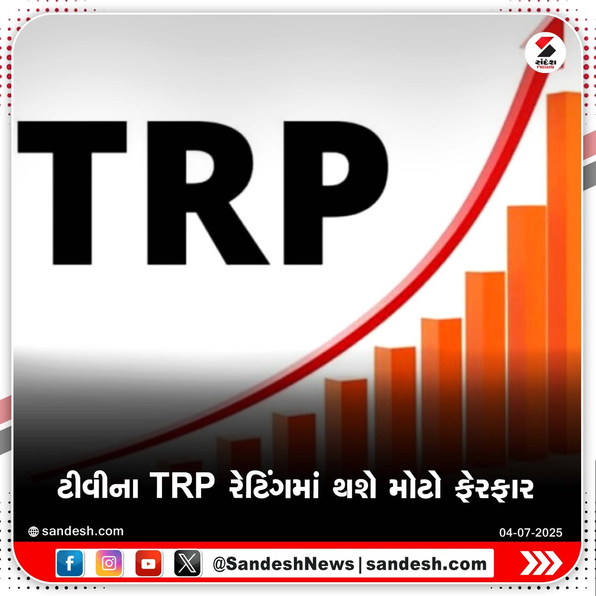 sandeshnews's tweet photo. ટીવીના TRP રેટિંગમાં થશે મોટો ફેરફાર
#TRPChange #BARCIndia #NewTRPRules #DigitalViewership #TVRatingSystem #TRPUpdate2025 #SandeshNews https://t.co/kL4NwV0Gae