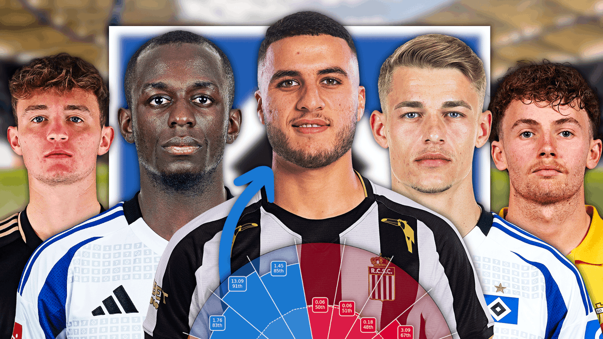 Wir analysieren die nächsten Mannschaft hinsichtlich Transfers: <a href="/HSV/">Hamburger SV</a> 🔴🔵 

Spannende Mannschaft, aber wer könnte noch eine Verstärkung sein?  - Fragen die wir ganz genau unter die Lupe nehmen🧐 (ich hoffe <a href="/fiago7/">𝗙𝗜𝗔𝗚𝗢</a> fühlt es)

⬇️⬇️⬇️
youtu.be/JQz6aHsEy4A
youtu.be/JQz6aHsEy4A