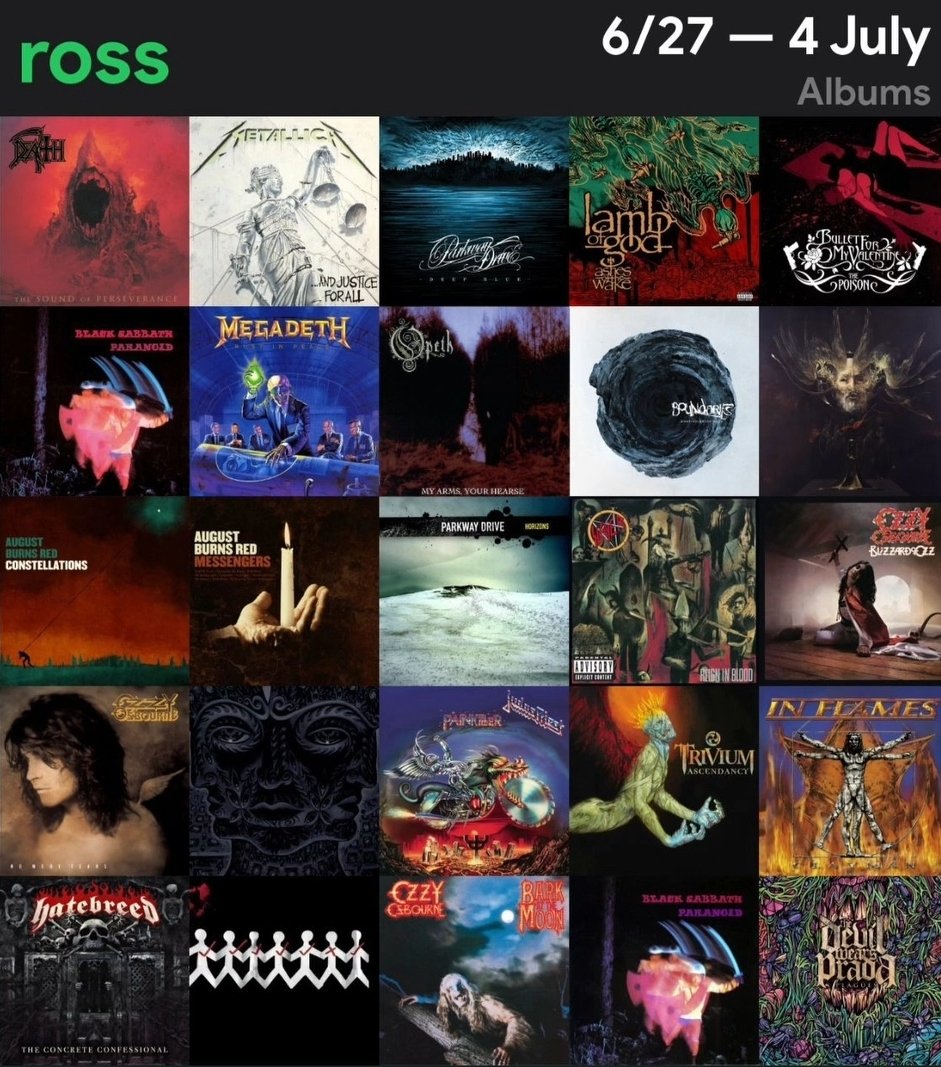 paramorenumetal's tweet image. friday 5x5! :D