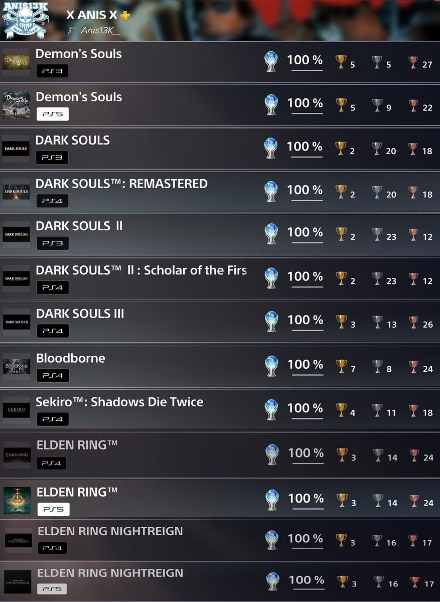 Unemployment Final Boss