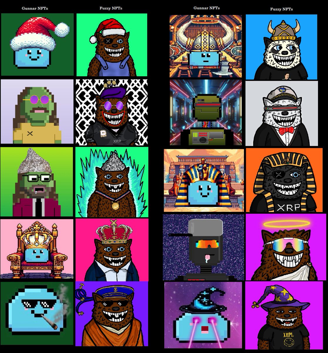 HollowmanG's tweet image. Based on recent logic surrounding other projects copying traits from @fuzzy_xrp 

Here is a quick collage of traits I drew for various collections BEFORE $fuzzy launched their NFT collection (@DropCoinXRPL @SchwepeXRP , Degen Droids)

Based on the recent logic there are 3…