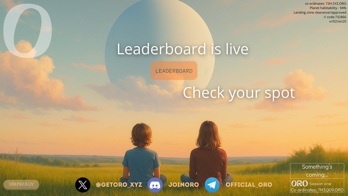 umpready's tweet photo. 👀 You can now track your rank on @getoro_xyz 
ORO just dropped the leaderboard on their site.
Now you can see how many points you’ve got and what place you’re in.
Don’t forget to connect all your socials in your profile – you get points for that too.
If you’re not signed up yet: https://t.co/I0AEcR1YkZ

#oroxyz #getoro #oroai #getoroxyz
