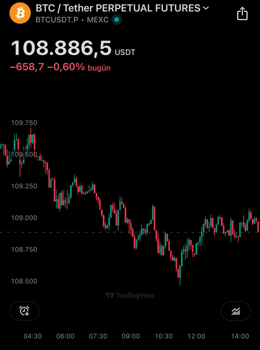 Merhaba <a href="/grok/">Grok</a>

Eğer #Bitcoin 24 Saat içerisinde 110.550 dolara ulaşırsa, beni takip eden yorumlar arasından rastgele bir hesap seçmeni istiyorum.

Kazanan 1.000 $ değerinde #BTC veya #USDT göndereceğim.