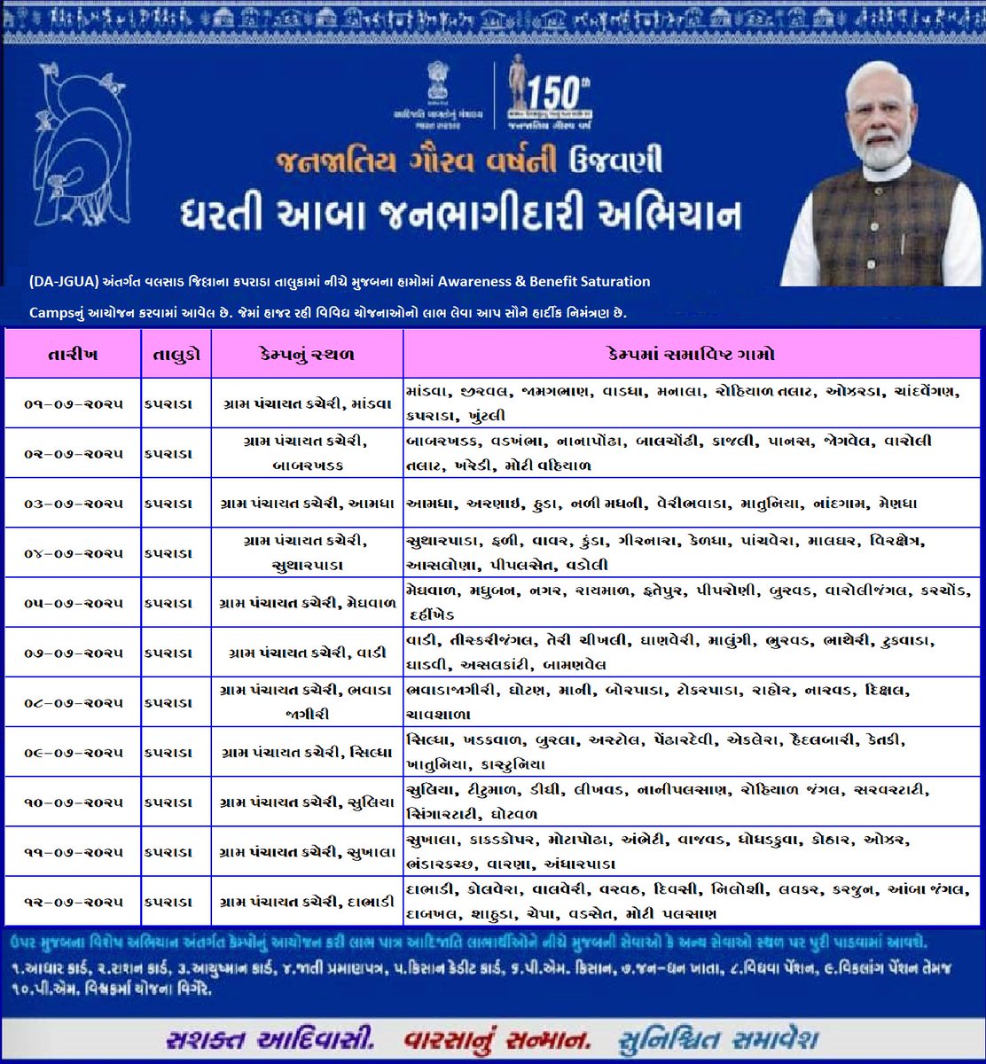 ધરતી આંબા જનજાતીય ગ્રામ ઉત્કર્ષ અભિયાન અંતર્ગત કપરાડા તાલુકાના વિવિધ ગામે સરકારશ્રીની યોજના ઓનો લાભ અને જનજાગૃતિ  કેમ્પ નું આયોજન કરવામાં આવેલ છે. જેનો લાભ લેવા વિનંતી.