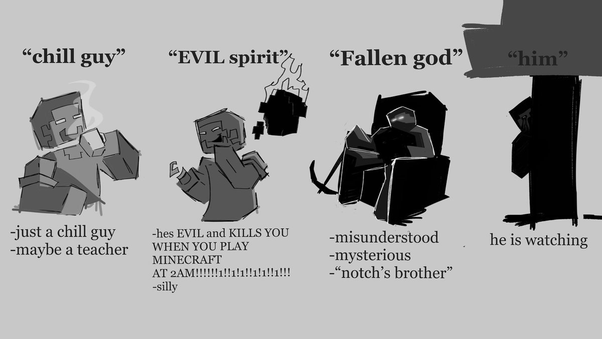 msbam_ssi's tweet photo. #minecraft #herobrine
 4 types of herobrine in minecraft fandom https://t.co/7Nx4RvGBS4