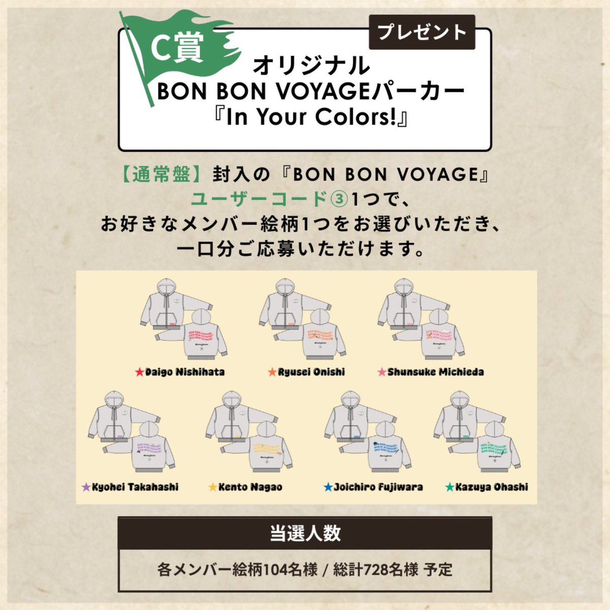 🗺️スペシャルキャンペーンC賞 プレゼント⛵️ オリジナル・BON BON