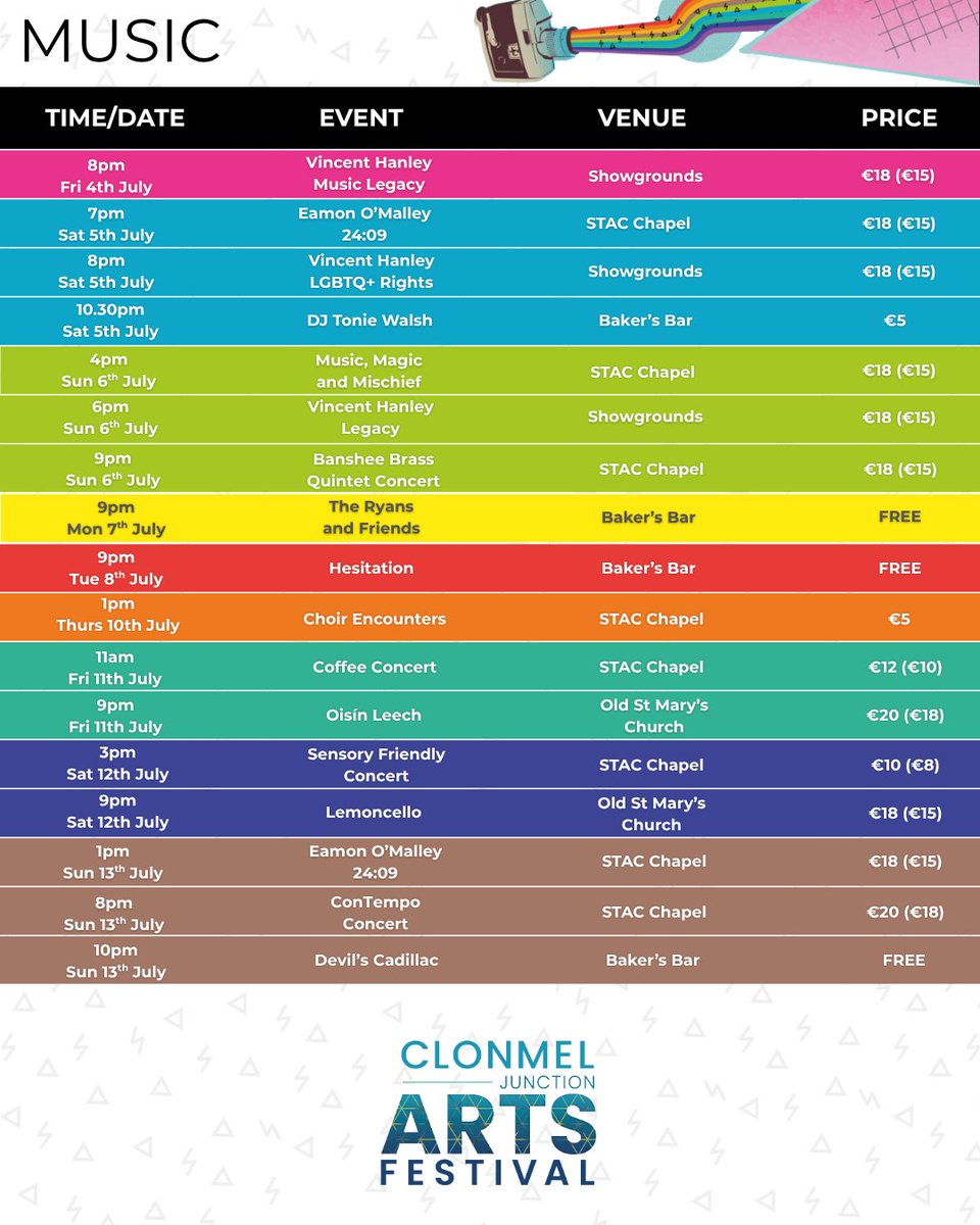 Clonmel Junction Arts Festival tweet media