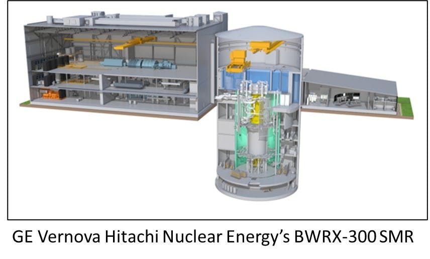 Nukes – SMRs Take a Major Step buff.ly/Z3fUntW