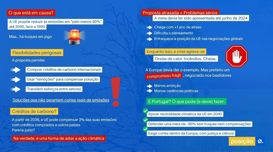 A Comissão Europeia apresentou esta semana a sua proposta para reduzir as emissões até 2040.

👉 zero.ong/noticias/meta-…