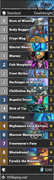[Pre-Release Brawliseum] <a href="/Bagg1o_HS/">Shapovalov Alexey</a> got 6-0 with this Frost Death Knight.

▼ Deck Code and more:
hearthstone-decks.net/pre-release-br…

#Brawliseum #Hearthstone #StandardHS