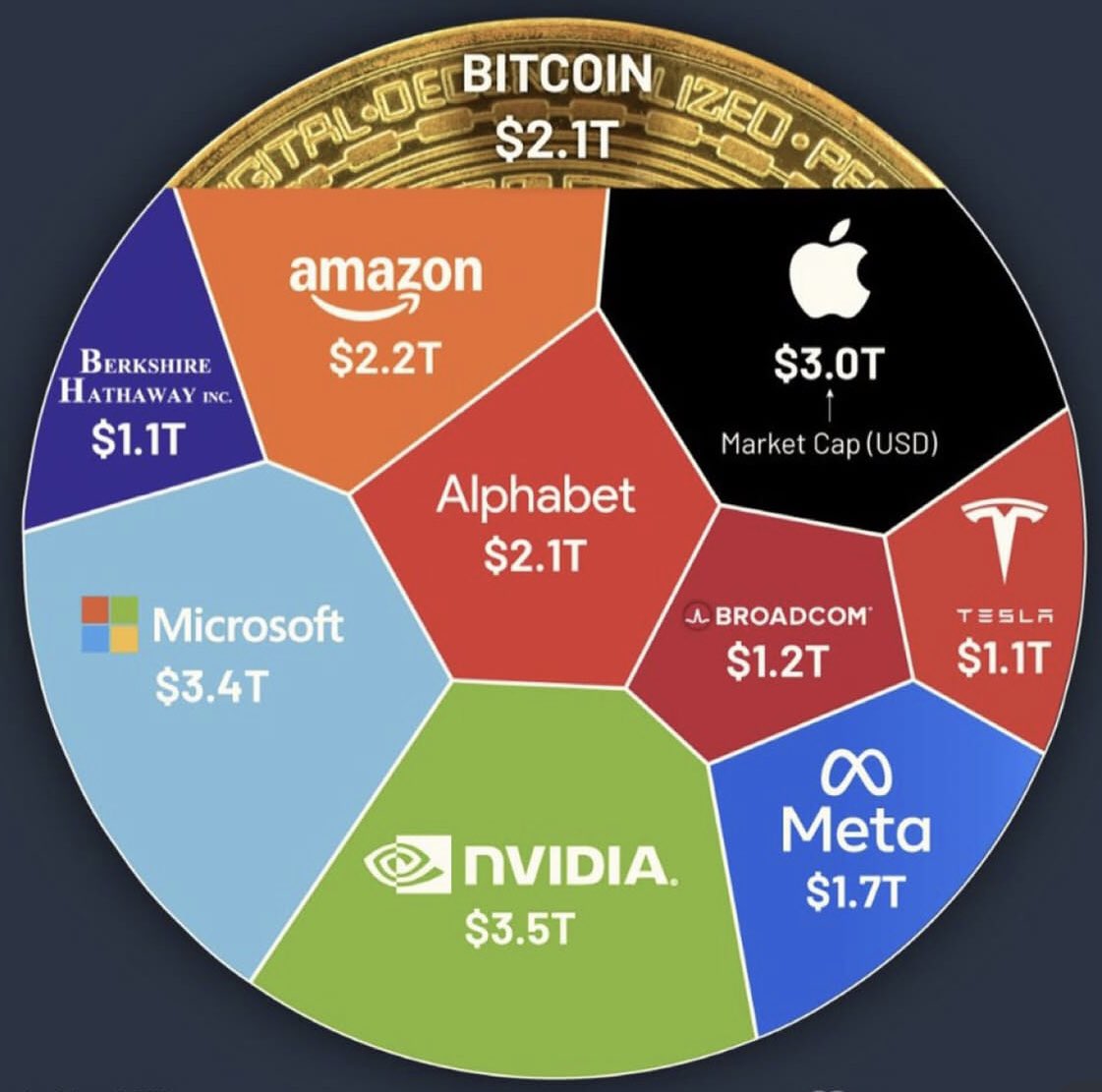Victor Ventures tweet media