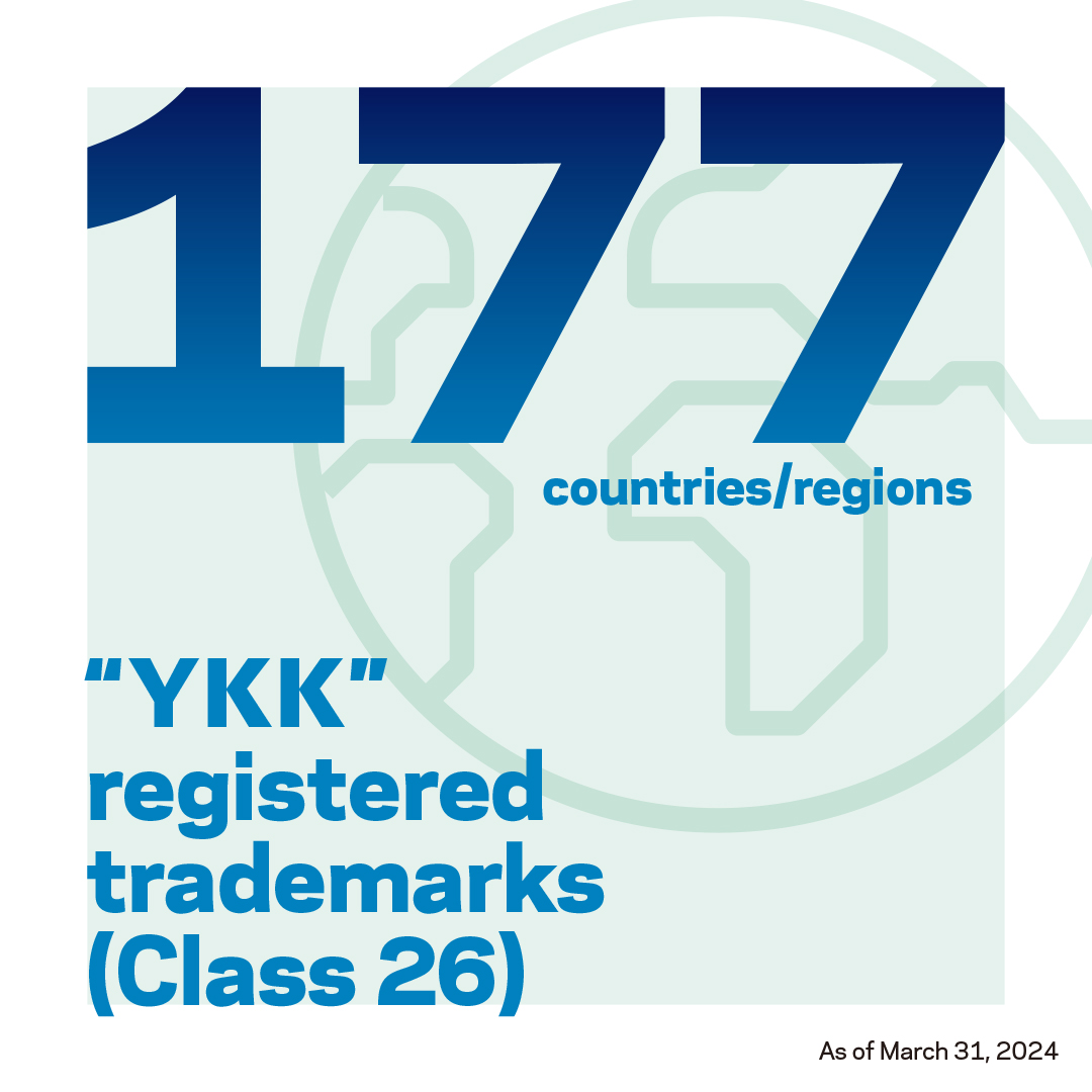 Did you know that "YKK" is registered as a trademark in 177 countries/regions? Learn more about our brand protection activities here: ykkfastening.com/brand/activity…