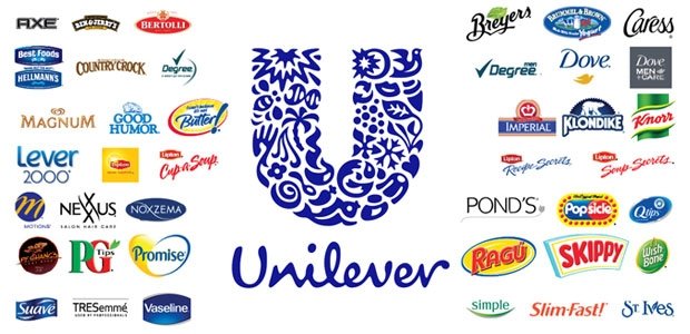 Unilever dilaporkan memotong bantuan kebajikan bernilai Jutaan Dolar US kepada Ben &amp; Jerry Foundation kerana mereka memberi bantuan kepada Kumpulan Pro Palestin lapor New York Post

Bantuan itu dipotong selepas Ben &amp; Jerry tidak mahu memberikan Dokumen Audit kepada Unilever