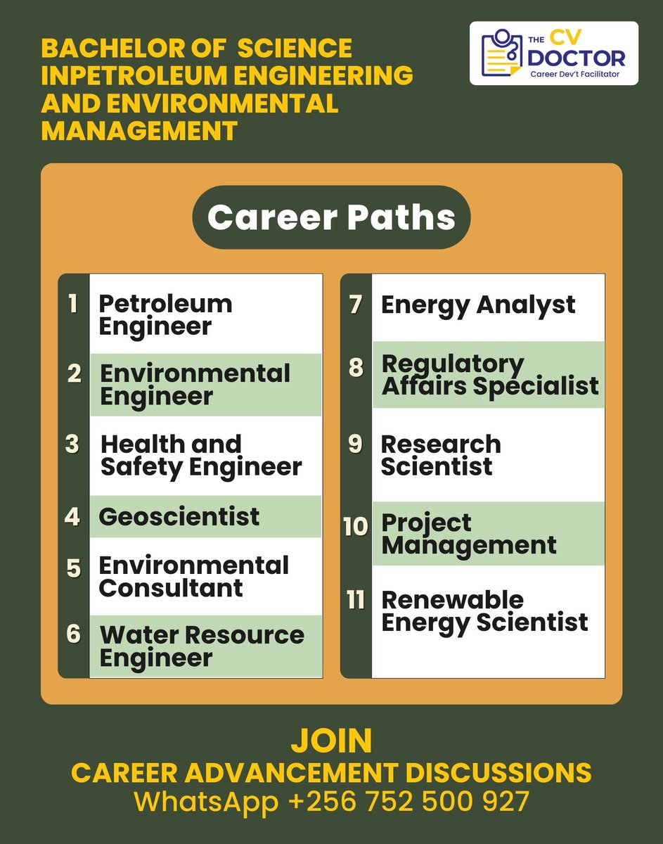 BaketungaNaome's tweet image. Curious about energy and the environment? A Bachelor of Science in Petroleum Engineering and Environmental Management offers careers in oil and gas, environmental protection, energy policy, and sustainability. Power the future responsibly.  
#PetroleumEngineering #EnergyCareers
