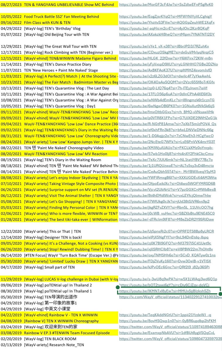 his last solo vlog under his group channel was on april 29, 2022 🥲