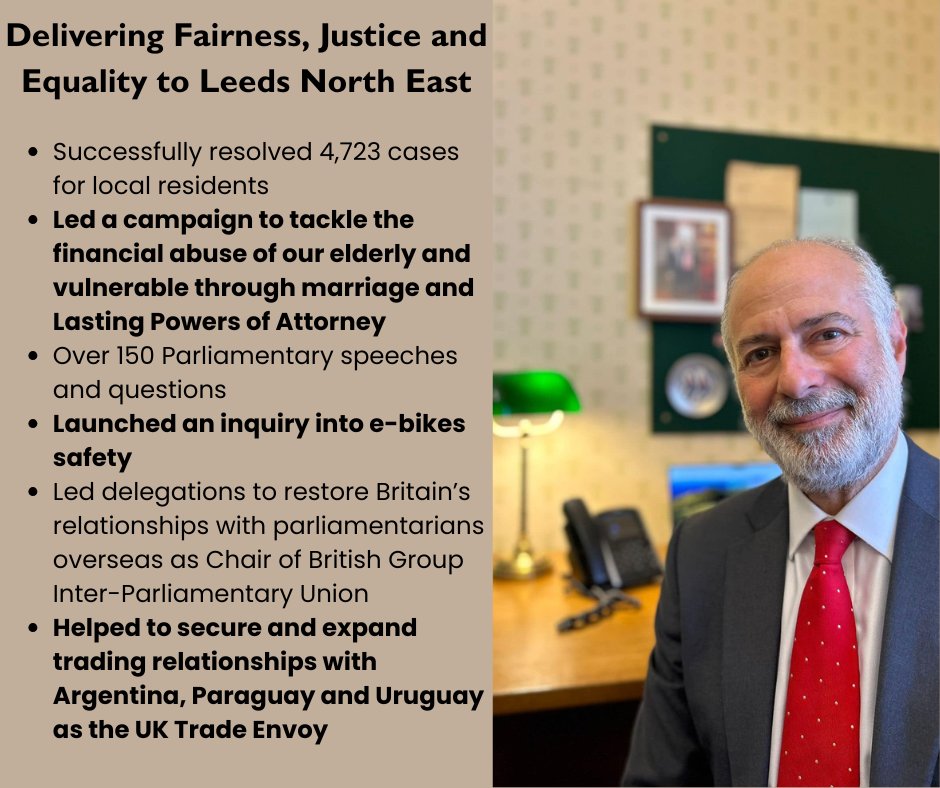 FabianLeedsNE's tweet image. Today marks one year since the last General Election. My record on delivering for North East Leeds over the last year 👇
