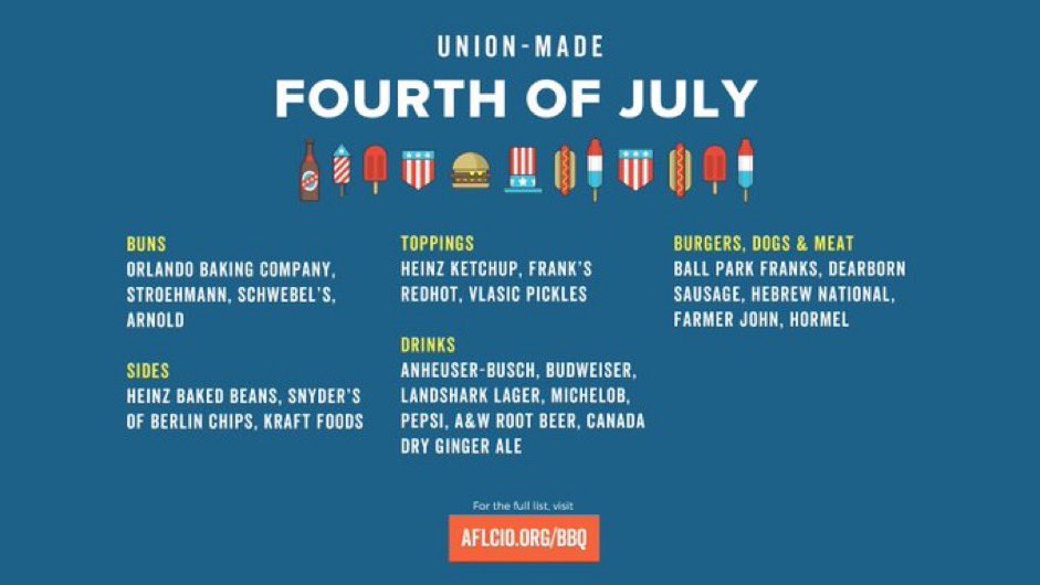 AlleghenyLabor's tweet image. Happy #FourthOfJuly! Make sure yours is #union-made in America!
Have fun and be safe!