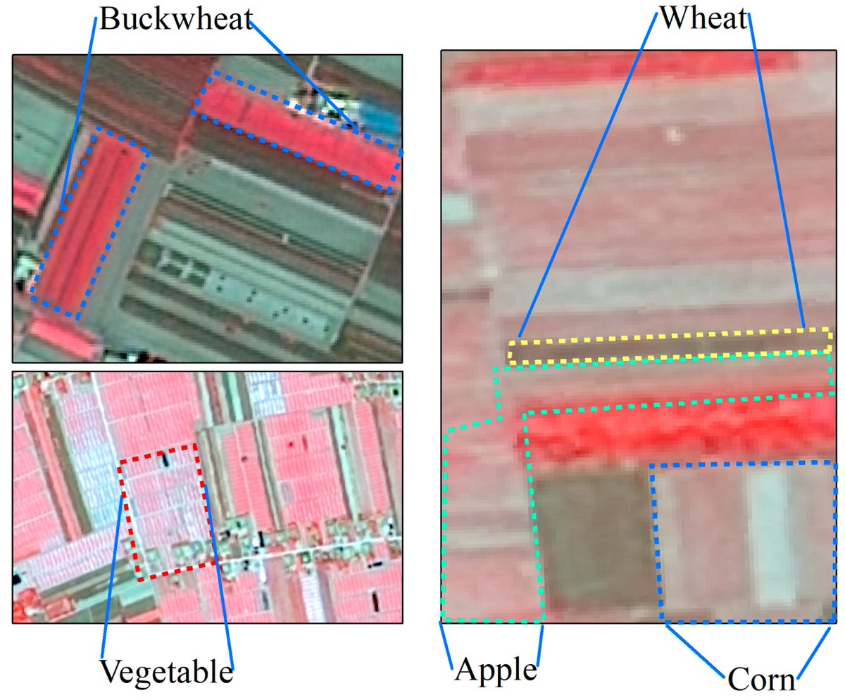 RemoteSens_MDPI's tweet image. 🖼️🖼️ A Study on the #Object-Based #HighResolution Remote Sensing Image #Classification of #Crop #Planting Structures in the Loess Plateau of Eastern Gansu Province

✍️ Rui Yang et al.
🔗 brnw.ch/21wTTZE