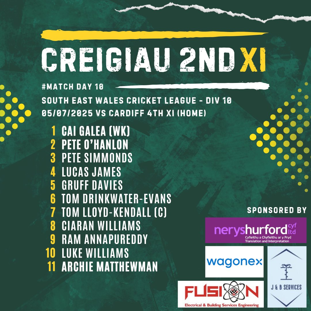 Team announcement. Our 2s host Cardiff 4s tomorrow at home