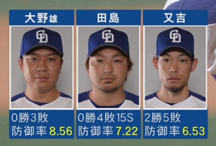 0zeroddd's tweet image. 大野雄大は
エース→2018年に低迷→与田監督で復活。ノーヒットノーラン、完全試合達成→怪我で落ち込む→2025年そこそこ投げてる
だから凄いと思う。画像の頃も知ってるから感慨深い…
上林誠知とと共にカムバック賞取るくらい活躍してほしい