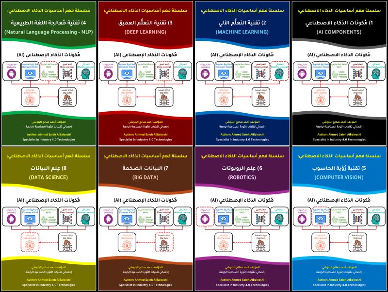 Ahmed Saleh Albalooshi tweet media