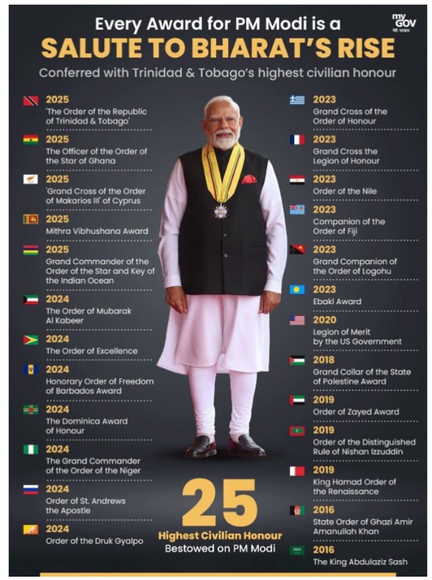 Greatness personified!! So proud to have PM Modi as our Hon’ Prime Minister; just amazing