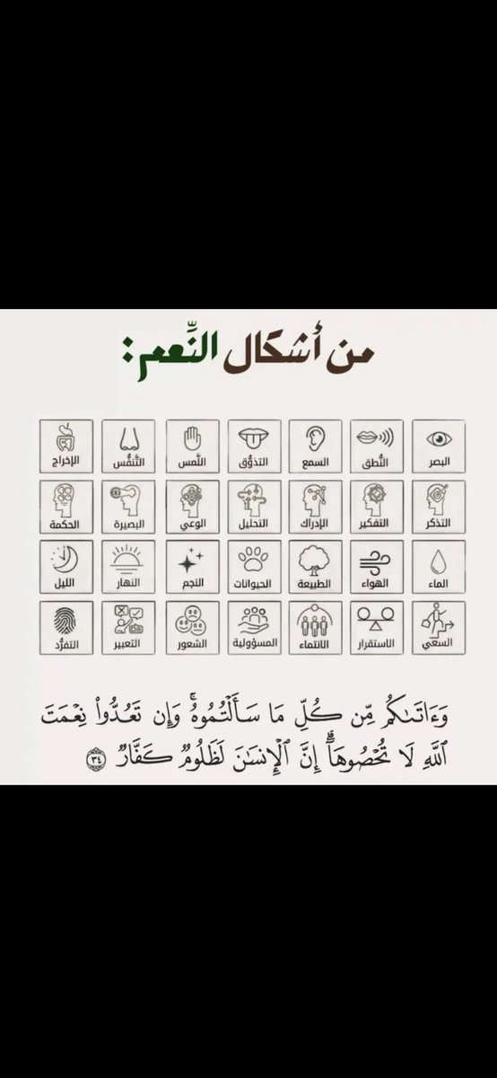 ذكر نعم الله الكثيرة واستشعار
فضل الله العظيم واجب  ….
#عاشوراء