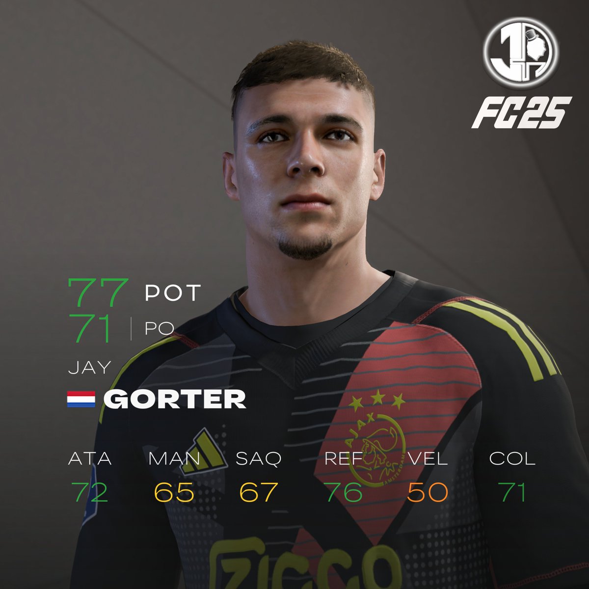 JenAlex_Facemaker (@facemakerjen) on Twitter photo Jay Gorter 🇳🇱
🖇️Download link in bio!
✅Available for EA FC25
<a href="/FIFER_Mods/">FIFER Mods</a>
#EAFC25 #EAFC24 #fifafaces #FUT #EASPORTSFIFA #FIFACareerMode #FIFACommunity #FifaMods #customface #fifafaces #fifaMods #nextgentalent Jay Gorter 🇳🇱
🖇️Download link in bio!
✅Available for EA FC25
<a href="/FIFER_Mods/">FIFER Mods</a>
#EAFC25 #EAFC24 #fifafaces #FUT #EASPORTSFIFA #FIFACareerMode #FIFACommunity #FifaMods #customface #fifafaces #fifaMods #nextgentalent