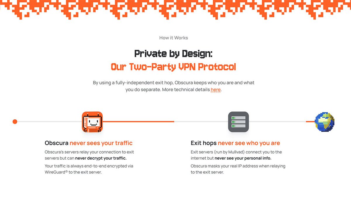 🧵 This is by far the best privacy service of 2025.

If you use a VPN you can't miss it 👇