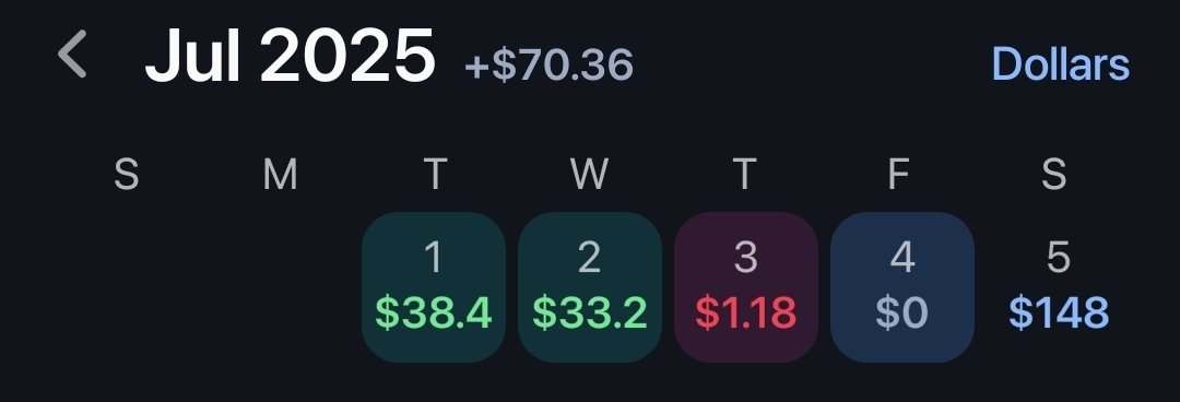 BetsandWeights's tweet image. My goal this month was to have a fully green month. Well, it didn't take me long to mess that up. 😃 Cost myself big early yesterday because I wasn't paying attention, but thanks to the arbitrage tool from @prop_professor I was able to mostly salvage the day!