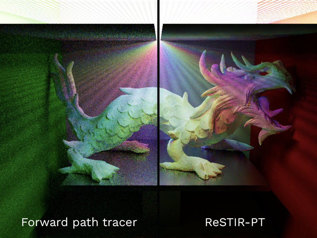C2 now supports ReSTIR-PT, an integrator that excels in complex scenes with a large number of light sources and complex light paths, all running in-browser with WebGPU

demo: domenicobrz.github.io/webgl/projects…

src:
github.com/Domenicobrz/C2…

#WebGPU #ReSTIR #javascript