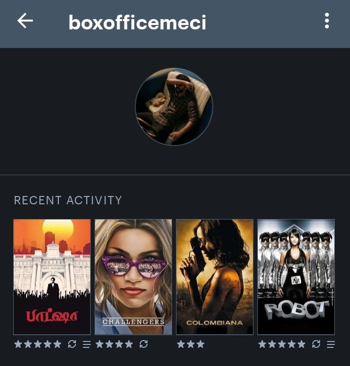 #LetterboxdFriday #Letterboxd #CinemaMood #SecretStory #NamtanFilm #NamtanFilm #SFxNamtanFilm #LOrealGlycolicPeelxGemini #paobc