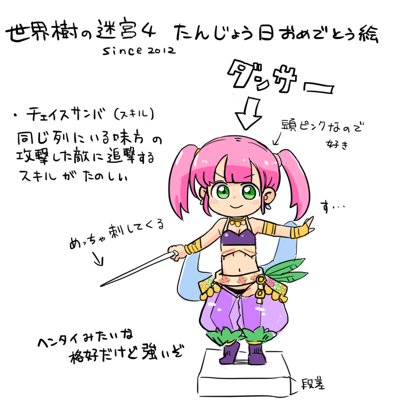 世界樹の迷宮4と私は同じ誕生日ですを描きました
おめでとう 