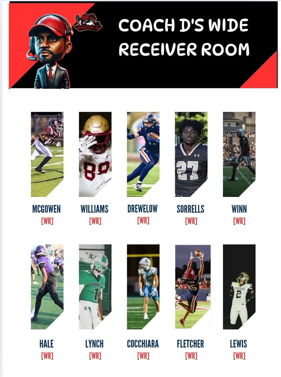 Coach D's WR Room
<a href="/LanceMcgowen/">Lance Mcgowen</a> <a href="/cobejwilliams/">Cobe J Williams</a> <a href="/JavinDrewelow/">Javin Drewelow</a> <a href="/tysorrells0/">Tyler Sorrells</a> <a href="/Dk_winn3/">Da’Khovin “D.K” Winn</a> <a href="/QuentinHalee15/">Quentin Hale 4⭐️</a> <a href="/Atr_TylerLynch/">T̷y̷l̷e̷r̷ ̷”ATR”l̷y̷n̷c̷h̷</a> <a href="/HudsonCocchiara/">Hudson Cocchiara</a> <a href="/GFletch25/">Gavin Fletcher</a> <a href="/kobelewis1_/">Kobe “KB” Lewis ✞</a>