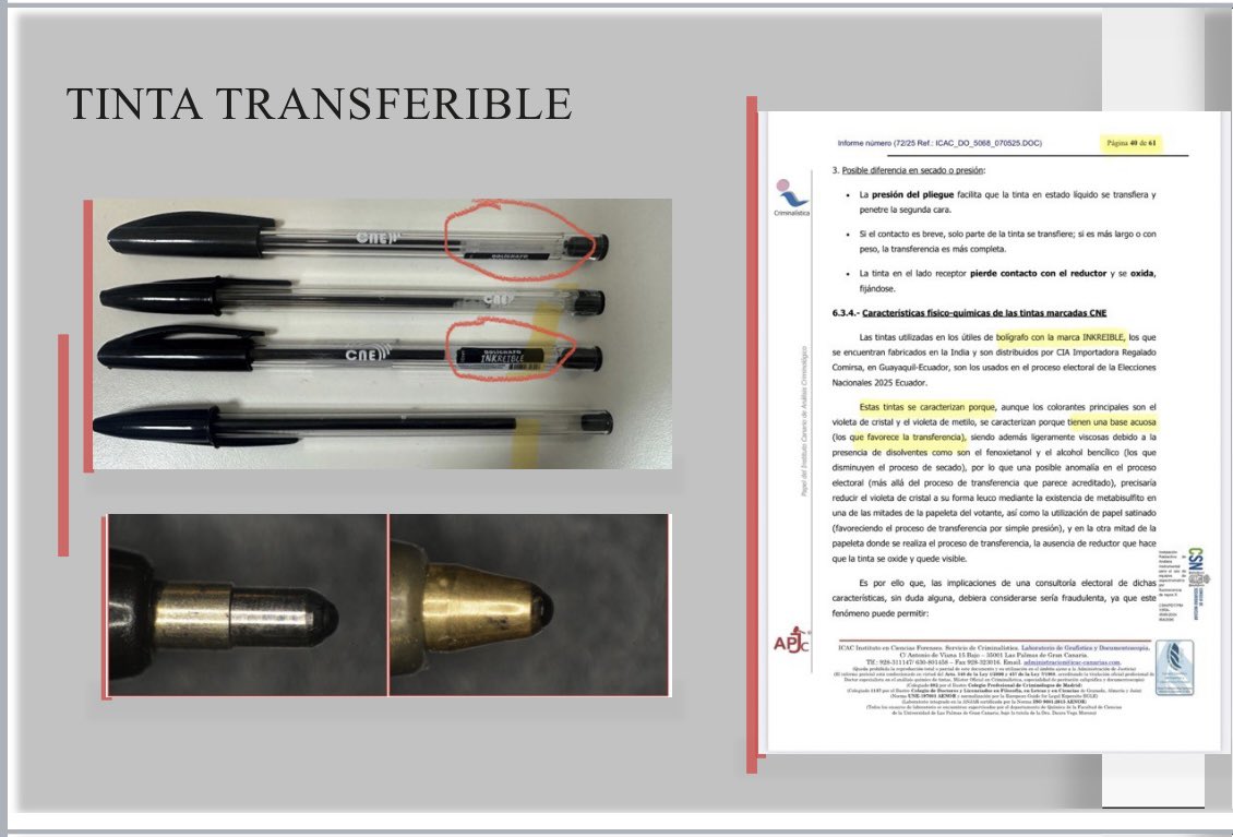 🇪🇨🇪🇨🇪🇨
¡Lo logramos!
¡Así hicieron el fraude!:
1.- Tinta se transfiere de A a B y desaparece en A.
2.- Éstas son  las «manchas» que observó la OEA.
3.- Lo hicieron introduciendo en la segunda vuelta los bolígrafos Inkreíble.
4.- Esto explica por qué prohibieron fotografiar los