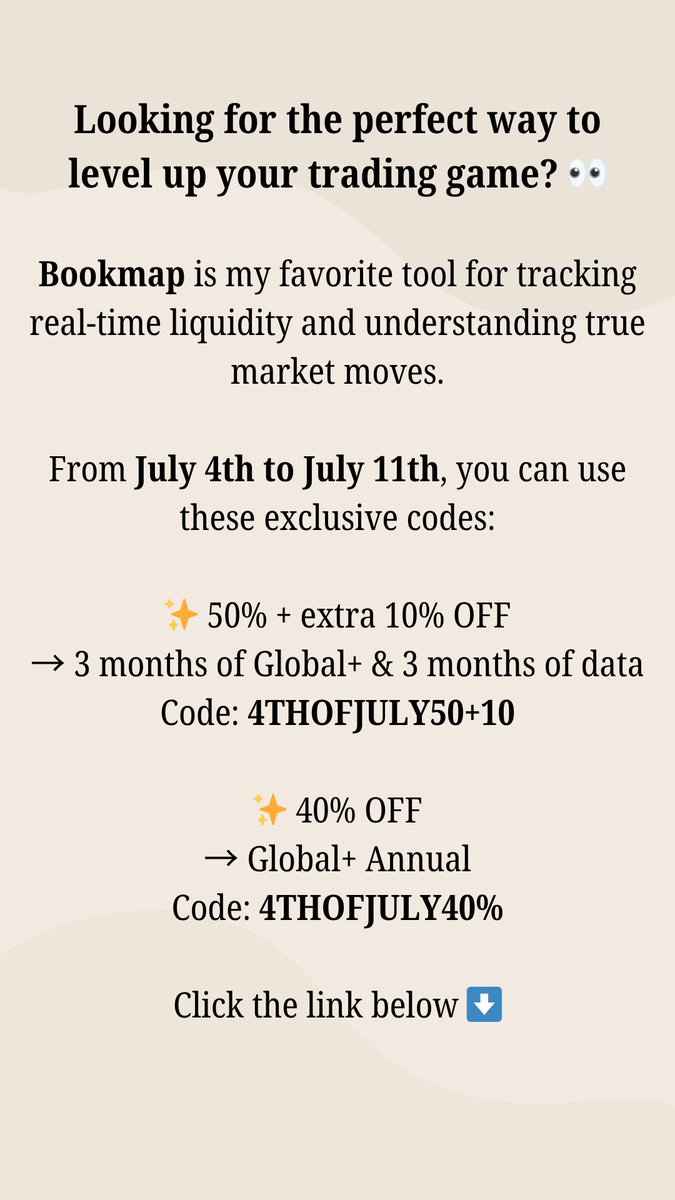 MasiTrades's tweet photo. Bookmap 4th of July Sale 
https://t.co/c8hP2AOwlw https://t.co/bkSbiNV5sR