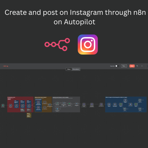 Rajath | The AI automation guy tweet media