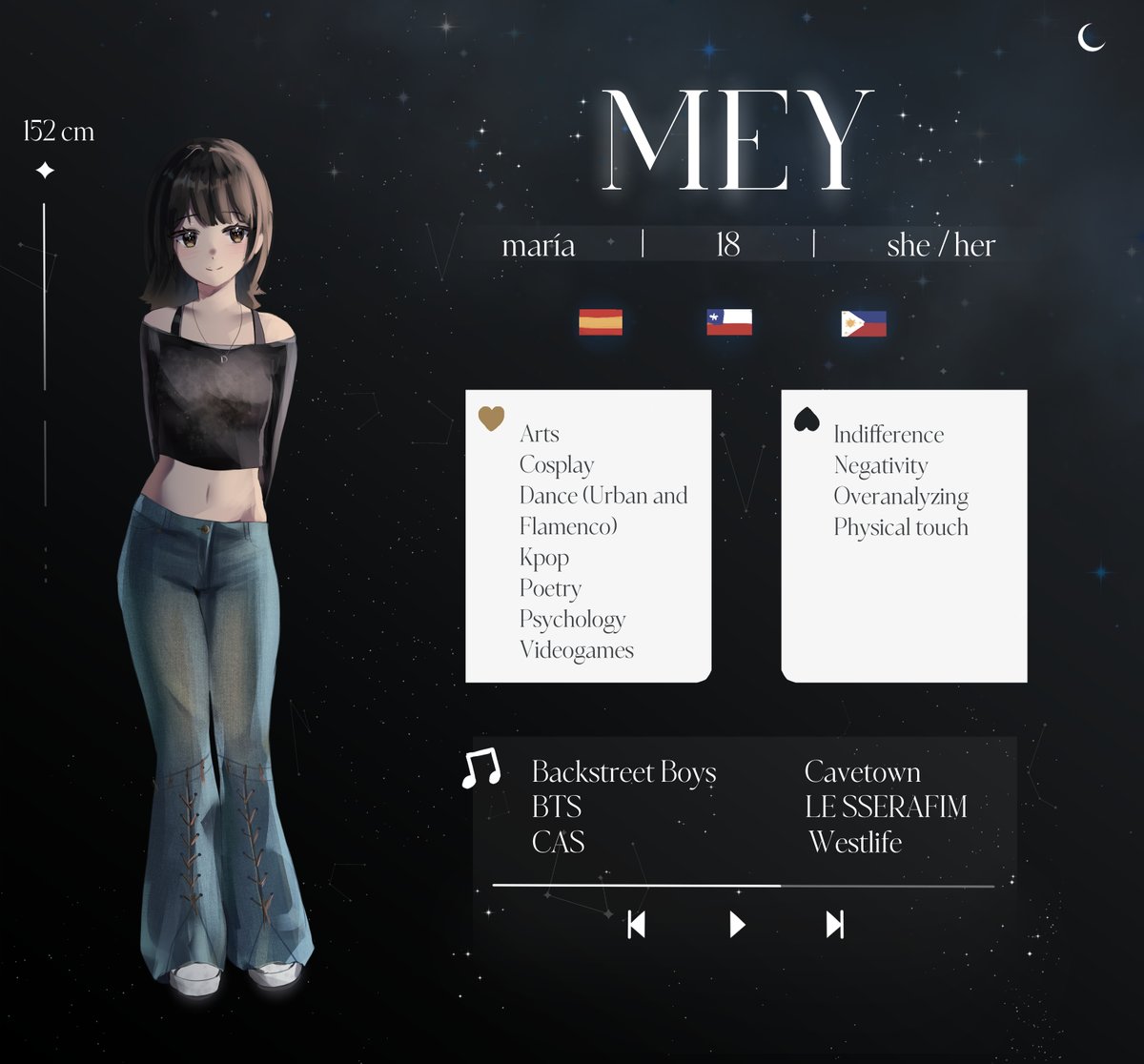 time to meet the girl behind the drawings :)) hii!! here's my meet the artist <3