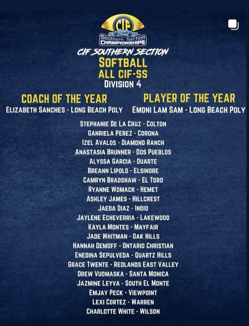 It's been just over a month since Championship Saturday &amp; we're almost at 50% of our goal. Need more motivation to donate? How about donating in honor of the Division 4 Coach of the Year AND the Player of the Year?

CONGRATS TO COACH ELIZABETH AND EMONI!

gofundme.com/f/celebrate-lb…