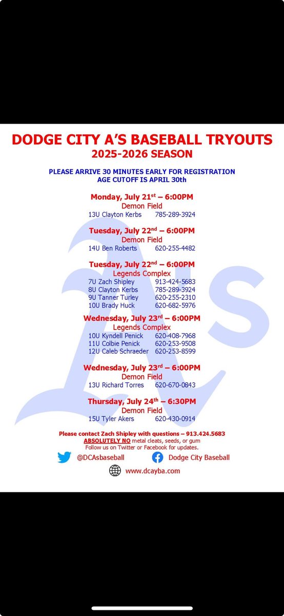 Dodge City A’s tweet media
