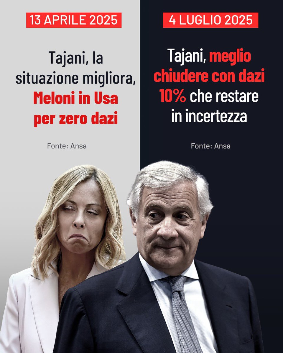 La pontiera Meloni che fine ha fatto? Il ponte è crollato e l'Italia è in saldo, con una svendita senza precedenti alla faccia di tutte le chiacchiere con cui Meloni e soci ci hanno ammorbato per anni su sovranismo e patriottismo.

Sono passati da obiettivo "zero" dazi a dover