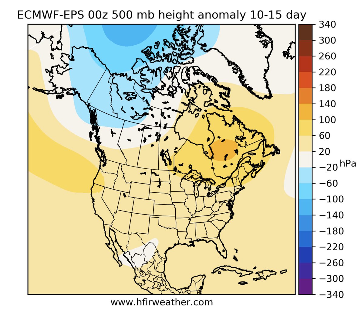Net gas supplies are down ~2 Bcf/d y-o-y.

Strong LNG + Mexico exports.

Stalling Lower 48 gas production.

Balances are going to tighten quickly in July. We need the heat dome in the 10-15 day turn into a reality.