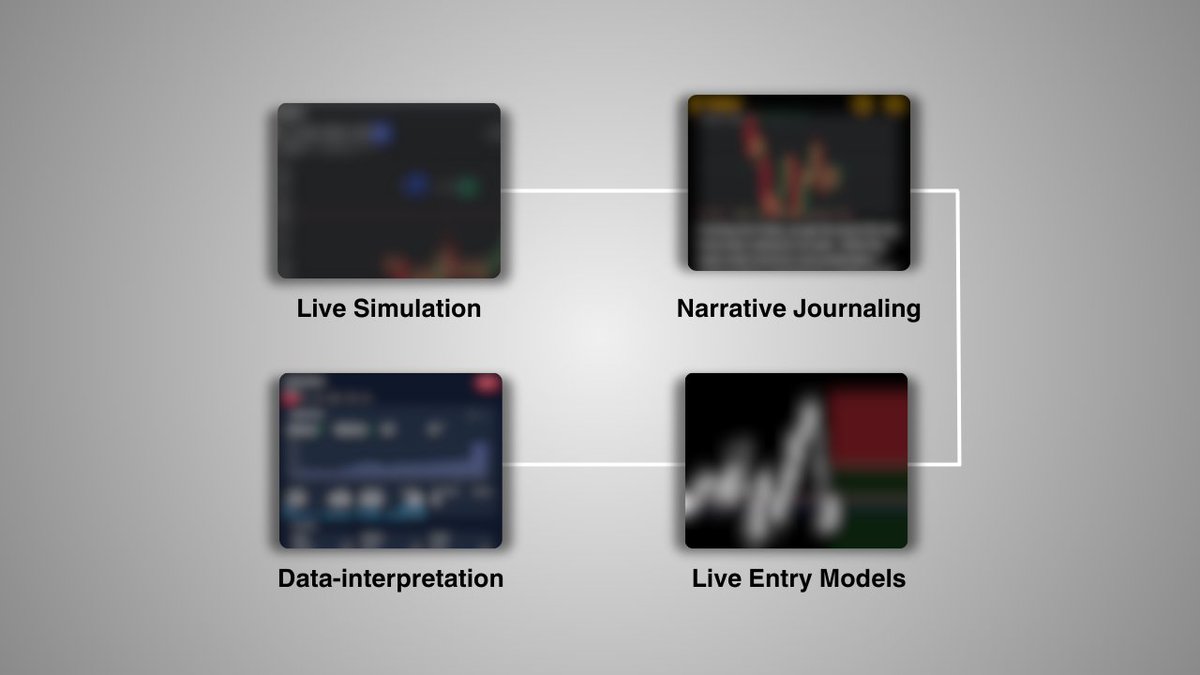 Noah Evola tweet media